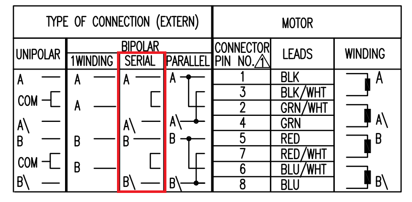 ../../_images/ConnectionType.png