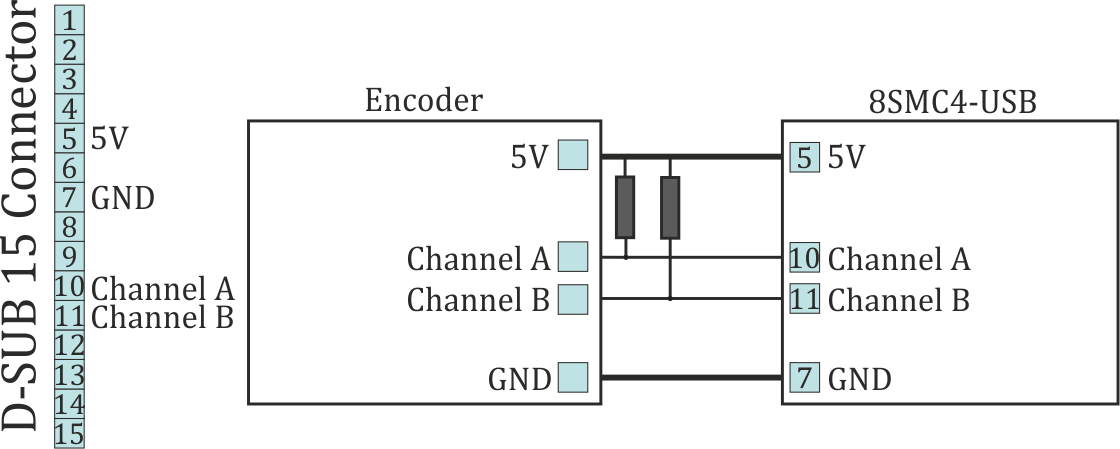 ../../../_images/Encoder.png