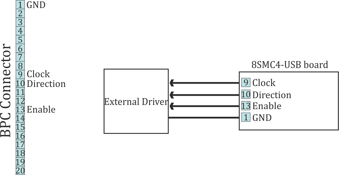 ../../../_images/ExdDrvBoard.png