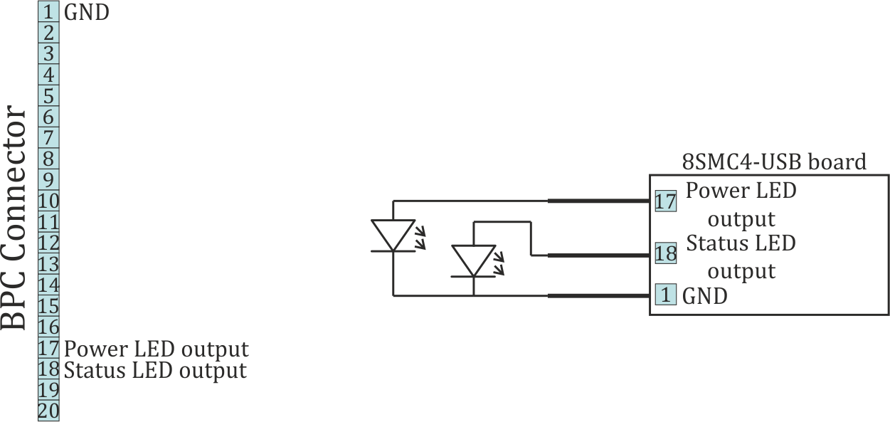 ../../../_images/LEDboard.png