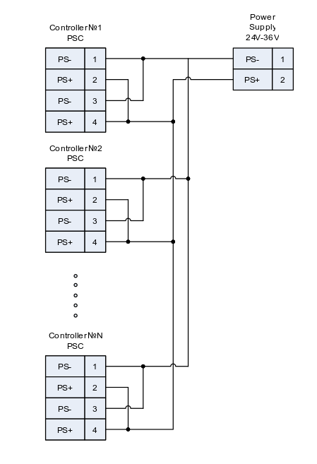 ../../../_images/Ncontr_i2c_v2.png