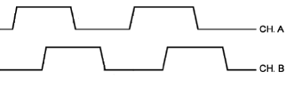 ../../../_images/SigEnc1.png