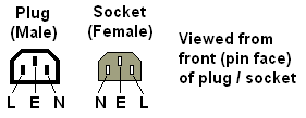 ../../../_images/iec_pinout.png